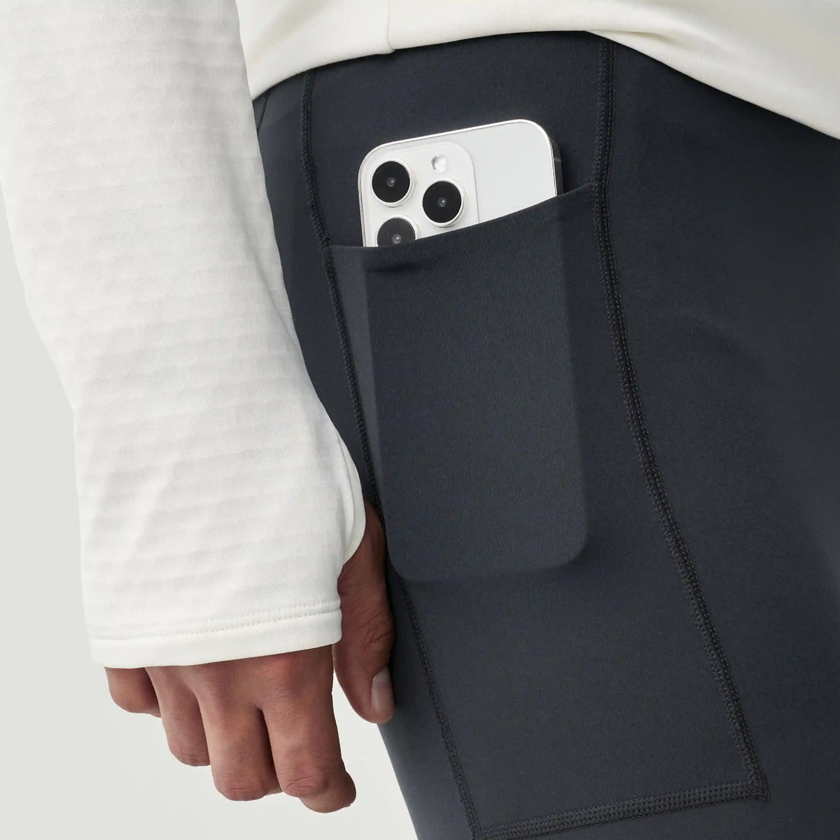 Momentum Thermal Tight