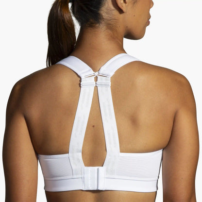 Convertible 2.0 Sports Bra